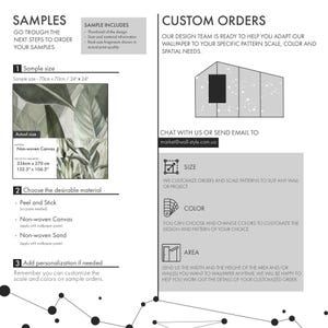 May include: An informational graphic detailing wallpaper sample and custom order processes. It features text, a botanical leaf pattern thumbnail, and icons for size, color, and area customization. Includes contact email market@wall-style.com.ua.