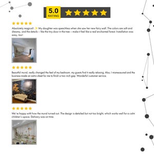 May include: A graphic display featuring a 5.0 rating with five yellow stars. It includes three customer reviews, each accompanied by a five-star rating and a photograph showing a wall mural installed in a room, depicting forest and fairy themes.