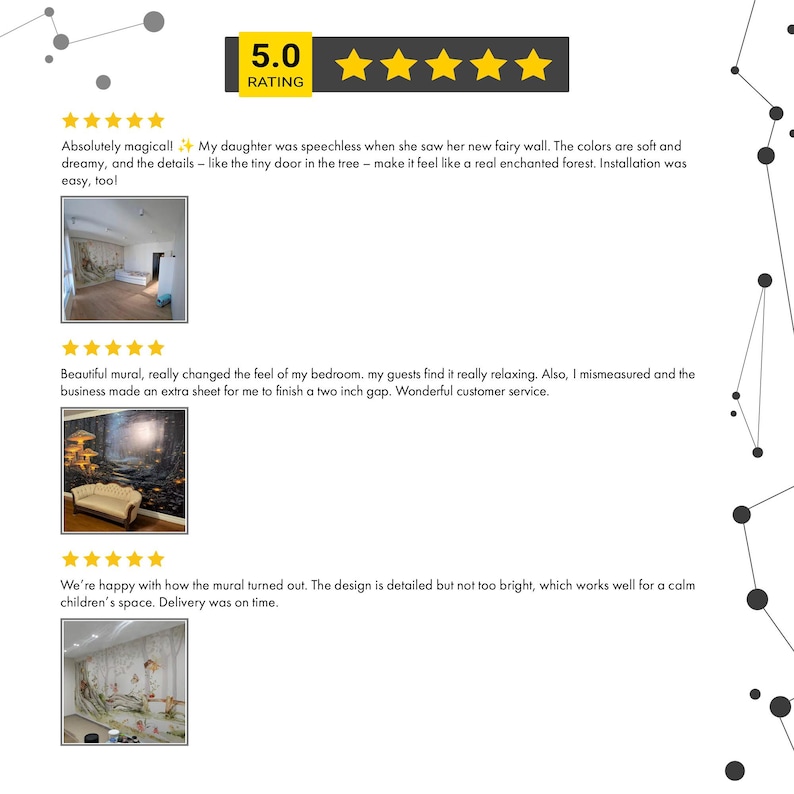 May include: A graphic display featuring a 5.0 rating with five yellow stars. It includes three customer reviews, each accompanied by a five-star rating and a photograph showing a wall mural installed in a room, depicting forest and fairy themes.