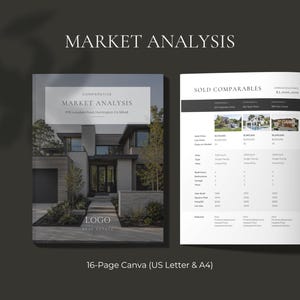 Modelo de Análise Comparativa de Mercado Imobiliário (CMA) no Canva | Apresentação de Imóveis para Corretores | Laudo de Avaliação de Imóveis | Design Moderno de Luxo