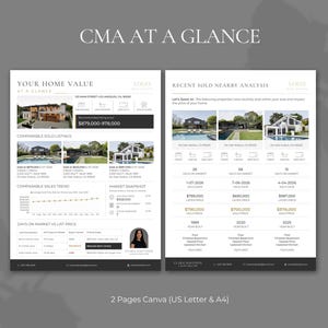 May include: A two-page real estate comparative market analysis template titled CMA AT A GLANCE. The document features sections for home value, recent sold nearby analysis, comparable sales trends, and market snapshots with placeholders for property photos, data tables, and a realtor headshot.
