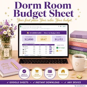 Può includere: Un modello digitale di foglio di budget per stanza di dormitorio su Google Sheets visualizzato su uno schermo di portatile. La dashboard mostra un budget di 2.000 $, 847 $ spesi e 1.153 $ rimanenti, con icone per la navigazione incluse.