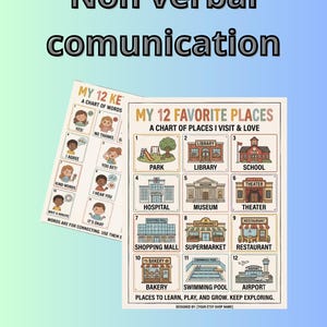 Puede incluir: Dos láminas educativas con ilustraciones y texto. Una lámina titulada MY 12 FAVORITE PLACES muestra doce lugares numerados como parque, biblioteca y escuela. La segunda lámina titulada MY 12 KEY WORDS muestra niños usando diversas expresiones.
