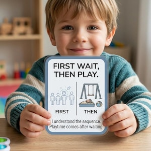 Puede incluir: Una tarjeta educativa rectangular con fondo blanco y borde azul. El texto dice: FIRST WAIT, THEN PLAY. Debajo, los iconos muestran un grupo de personas, un columpio y un arenero. El texto inferior dice: I understand the sequence. Playtime comes after waiting.