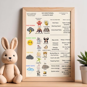 Puede incluir: Un póster enmarcado titulado "My Emotional Climate Map" con ilustraciones de sentimientos y estrategias de afrontamiento. Un conejito de peluche y una planta en maceta están en primer plano. El póster está diseñado para ayudar a comprender las emociones.