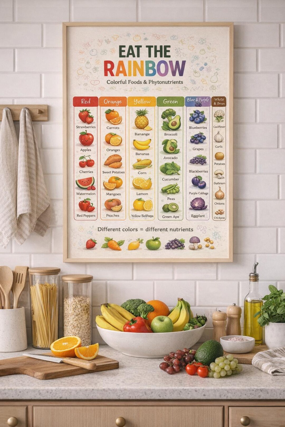 Eat the Rainbow Food Chart – Kids Nutrition Poster (digital Download ...