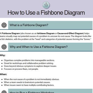 Fishbone Diagram Starter Kit | Guide + Editable Canva Template | Process Improvement Tools