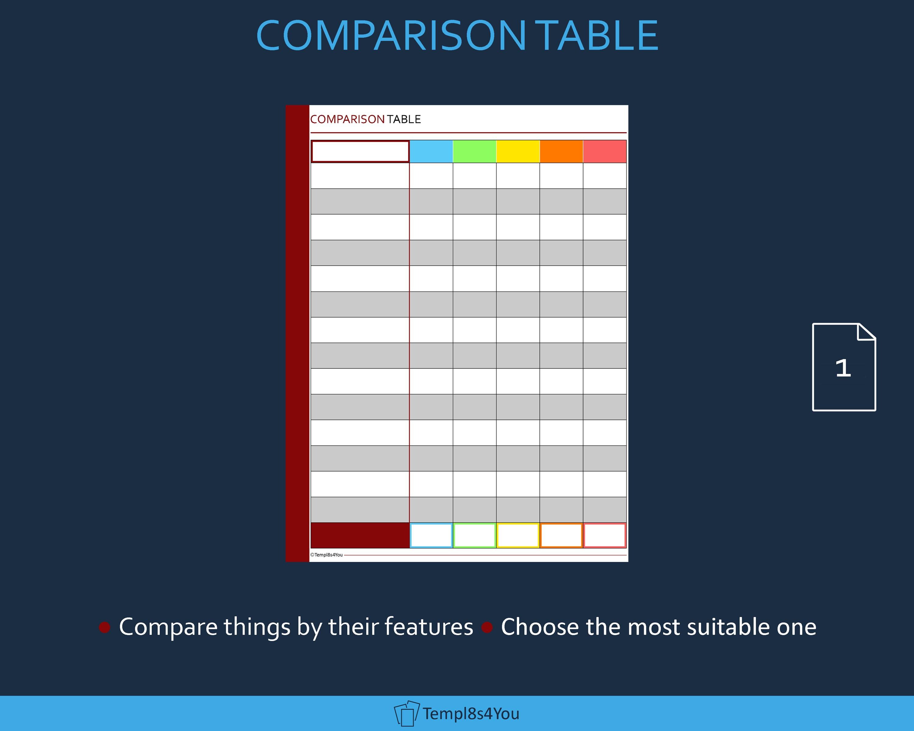 Comparison Table template for reMarkable Paper Pro tablet