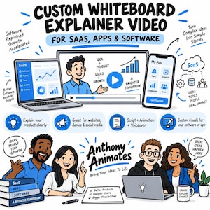 May include: A promotional graphic for custom whiteboard explainer videos featuring a laptop, smartphone, and animated characters. Text includes "Custom Whiteboard Explainer Video," "Anthony Animates," and various business-related phrases and icons.