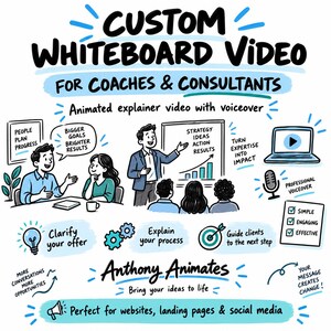 May include: A custom whiteboard video service advertisement featuring hand-drawn illustrations of coaches and consultants. Text includes Custom Whiteboard Video for Coaches & Consultants, Anthony Animates, and various business-related phrases.