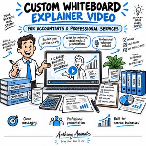 Peut inclure: Une publicité vidéo explicative sur tableau blanc pour comptables et services professionnels avec un professionnel en dessin animé, un ordinateur portable affichant une vidéo et des livres étiquetés Tax, Bookkeeping, Payroll, Compliance.
