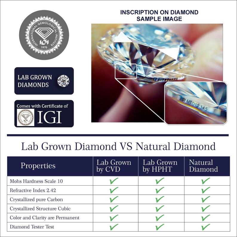 Lab Created Diamond Inscription 2ct Oval Lab Grown Diamond Solitaire Ring Unique Hidden Halo Engagement ...