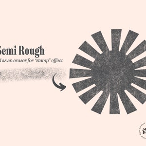 Linocut Texture Brushes for the Procreate App by Mabel and Bea image 6