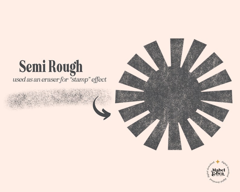Linocut Texture Brushes for the Procreate App by Mabel and Bea image 6