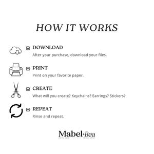 May include: A black and white graphic illustrating the steps: Download, Print, Create, and Repeat. The text includes "HOW IT WORKS" and "Mabel+Bea" at the bottom. The steps are represented by icons and brief descriptions.
