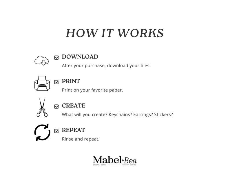 May include: A black and white graphic illustrating the steps: Download, Print, Create, and Repeat. The text includes "HOW IT WORKS" and "Mabel+Bea" at the bottom. The steps are represented by icons and brief descriptions.