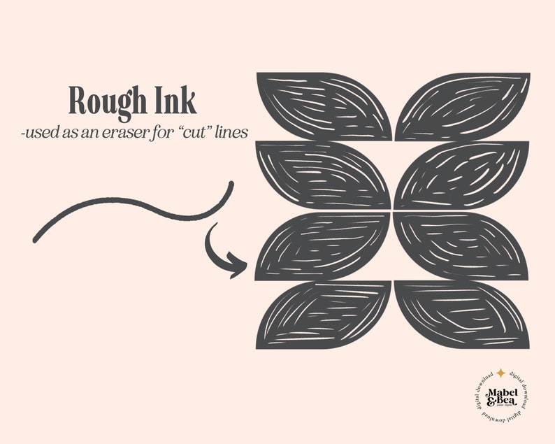 Linocut Texture Brushes for the Procreate App by Mabel and Bea image 3