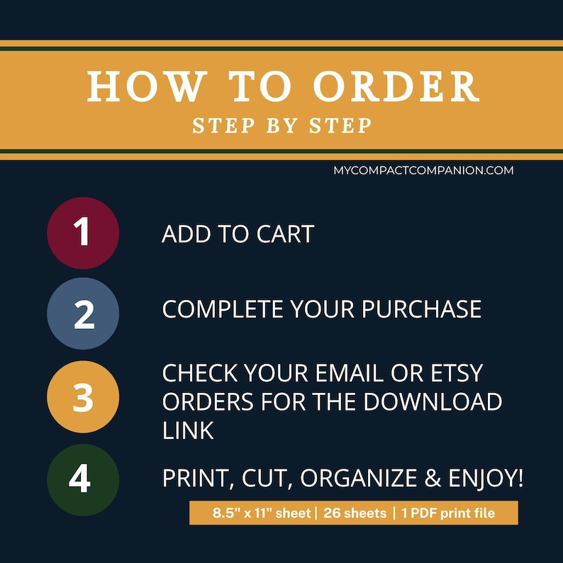 May include: A navy blue graphic with the text "HOW TO ORDER STEP BY STEP" in white. The steps are numbered 1-4 with instructions: Add to Cart, Complete Your Purchase, Check Email, and Print, Cut, Organize & Enjoy. Includes sheet size and file details.