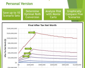 Excel Roth IRA Umwandlungs-Optimierer - 2026 Personal Version (Digitaler Download)
