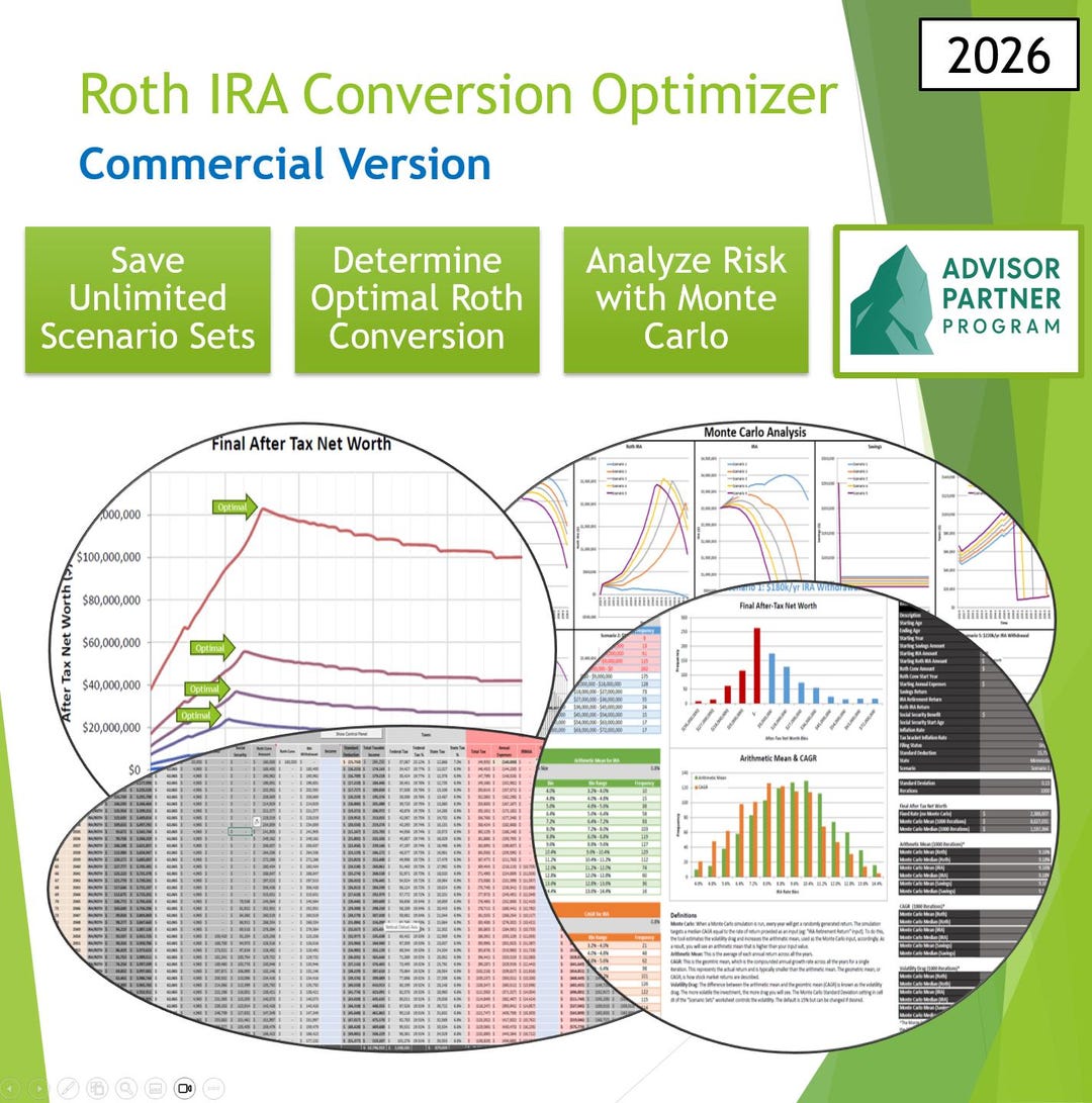 Excel Roth IRA Conversion Optimizer - 2026 Commercial Version (digital ...