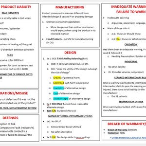 May include: A white document with black text outlining legal concepts related to product liability, manufacturing, design, and warnings. Key terms include "Strict Product Liability," "Manufacturing," and "Breach of Warranty." The document is organized into sections with bullet points and sub-sections.