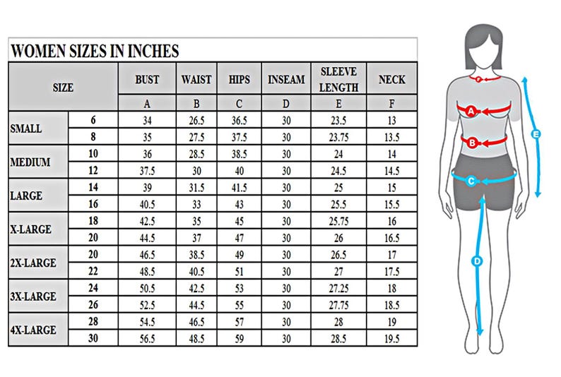 May include: A size chart for women's clothing, displaying measurements in inches. The chart includes bust, waist, hips, inseam, sleeve length, and neck measurements for sizes 6 through 30. A diagram illustrates where to measure.
