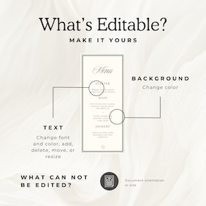 May include: A digital menu template with the text "What's Editable?" and "Make it Yours." The menu features sections for Starter, Main, and Dessert. Text, background color, and font can be edited. Document orientation and size cannot be edited.