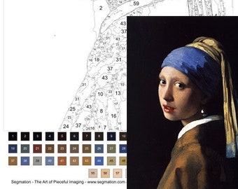 Patrón de pintura imprimible por número de La chica con un pendiente de perla de Johannes Vermeer