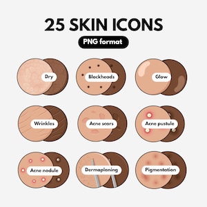 Skin Icons PNG, Acne Clipart, Skincare PNG Illustrations, Esthetician Clipart, Skin Condition Icons, Spa Beauty Clipart, Skincare Stickers