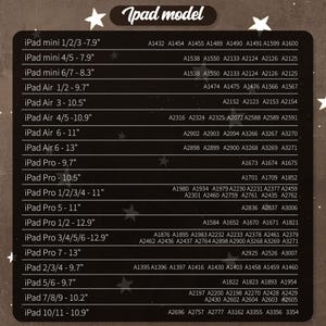 Pu&ograve; includere: Una tabella con la scritta "iPad model" in alto, che elenca vari modelli di iPad e i relativi numeri di modello. I modelli includono iPad mini, Air e Pro, con dimensioni dello schermo in pollici.