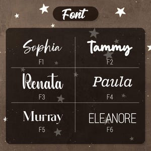 Pu&ograve; includere: Un grafico marrone scuro con la parola "Font" in alto. Sono visualizzati sei diversi stili di carattere, ciascuno con un nome e un numero corrispondente. I nomi includono Sophia, Tammy, Renata, Paula, Murray ed Eleanore. Le stelle sono sparse intorno al grafico.