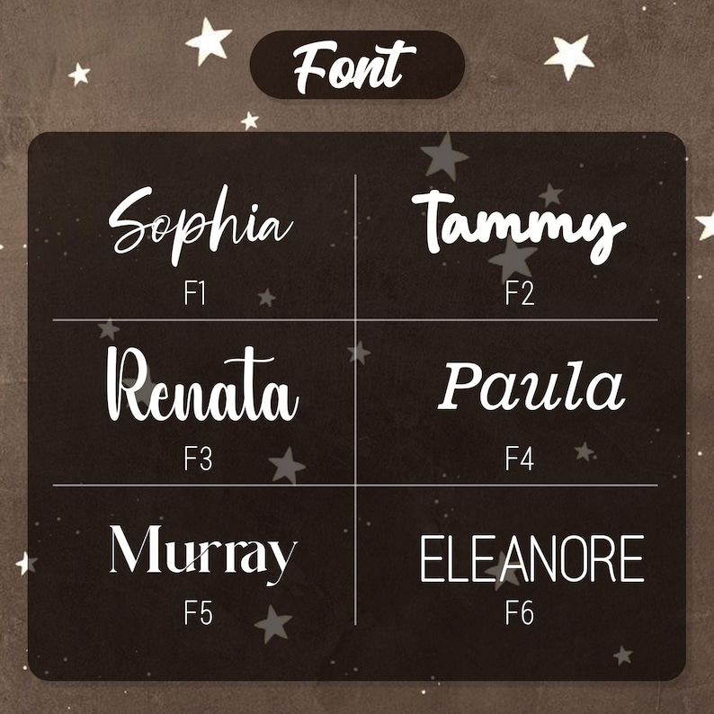 Pu&ograve; includere: Un grafico marrone scuro con la parola "Font" in alto. Sono visualizzati sei diversi stili di carattere, ciascuno con un nome e un numero corrispondente. I nomi includono Sophia, Tammy, Renata, Paula, Murray ed Eleanore. Le stelle sono sparse intorno al grafico.