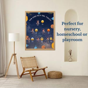 May include: A framed poster with the text "How does Felix feel today?" features illustrations of children and emojis representing different emotions. The poster is displayed in a room with a wooden chair and a floor lamp.