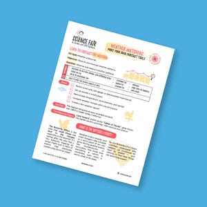 Może przedstawiać: Biała kartka zatytułowana "Science Fair" z tekstem "Learn to Forecast the Weather". Papier zawiera instrukcje dotyczące obserwacji i pomiaru pogody, z diagramami i tekstem. Tło jest jednolicie niebieskie.