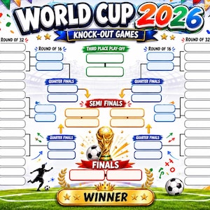Può includere: Un poster con il tabellone del torneo World Cup 2026, con sfondo di un campo da calcio, un trofeo dorato e palloni. Il design include gruppi etichettati dalla A alla L con elenchi di paesi, un diagramma a fasi eliminatorie e una sezione vincitore.