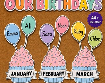 Puede incluir: Un cartel de cumpleaños titulado OUR BIRTHDAYS con tres cupcakes rosas con chispas de colores, cada uno coronado por un globo con un nombre. Los cupcakes están etiquetados como JANUARY, FEBRUARY y MARCH. Incluye una insignia A4 + US Letter.
