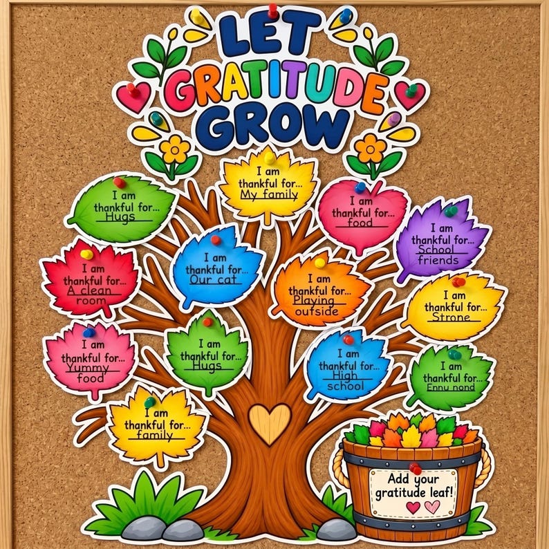Thanksgiving Gratitude Tree Printable, Thankful Leaves Activity, Let ...