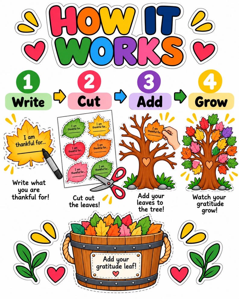 Thanksgiving Gratitude Tree Printable, Thankful Leaves Activity, Let ...