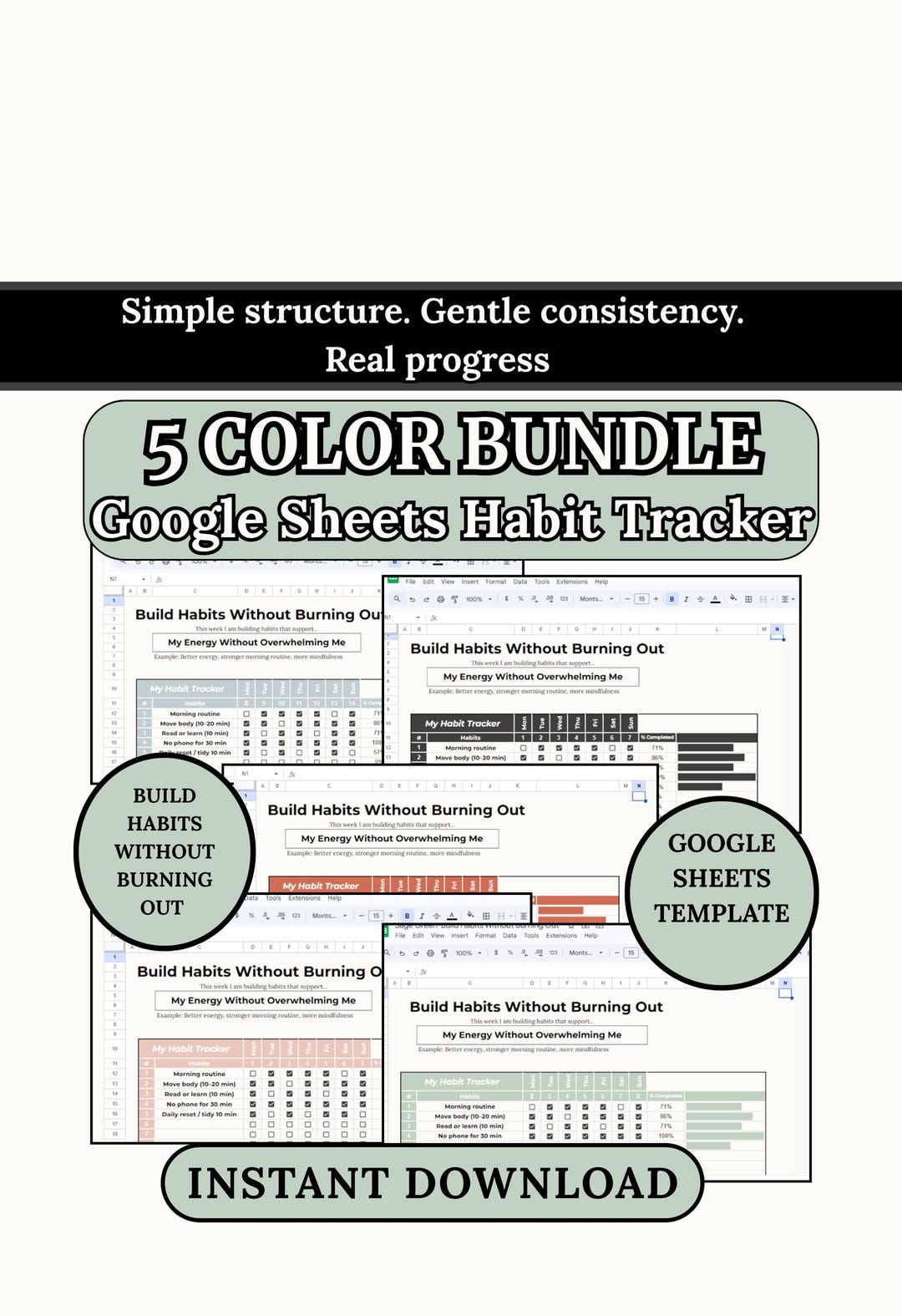 Daily Habit Tracker Google Sheets, Routine & Consistency, Digital ...
