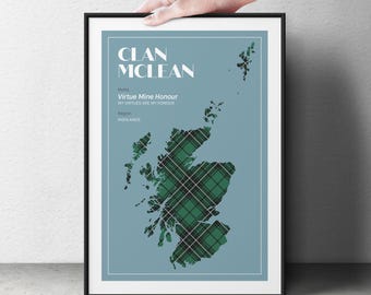 McLean Clan Tartan Print | Scottish Heritage Wall Art