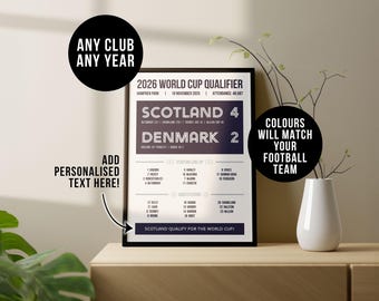 Custom Football Match Wall Art Print | Any Team | Personalised Sports Stats Poster