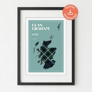 Scottish Tartan Print | Graham Surname Clan Wall Art (Digital Download A5/A4/A3)