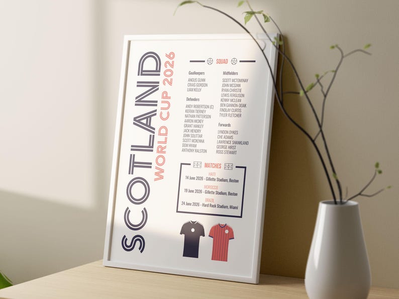 Puede incluir: Un p&oacute;ster vertical enmarcado titulado SCOTLAND WORLD CUP 2026 en texto azul oscuro y rojo. Enumera el equipo por posici&oacute;n, fechas de partidos y ubicaciones en Boston y Miami, y muestra dos ilustraciones de camisetas de f&uacute;tbol en azul y rojo.