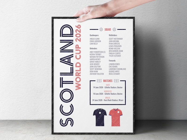 Puede incluir: Un p&oacute;ster vertical titulado SCOTLAND WORLD CUP 2026 en texto azul oscuro y rojo. Enumera a los miembros del equipo por posici&oacute;n, incluyendo porteros, defensas, centrocampistas y delanteros, junto con un calendario de partidos y dos iconos de camisetas.