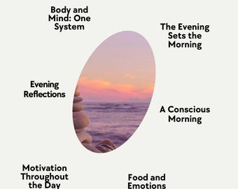 Guide to Healthy Eating, Motivation & Balance – Instant Download