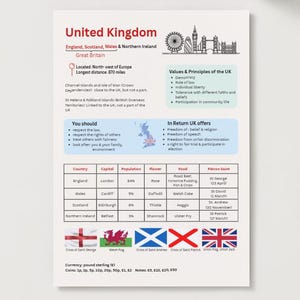 May include: An informative infographic detailing the United Kingdom, including England, Scotland, Wales, and Northern Ireland. It features a map, flags, and information on values, principles, and currency. The longest distance is 870 miles.