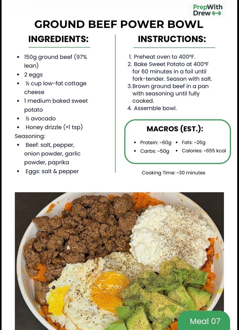 May include: A ground beef power bowl with ingredients and instructions. The bowl contains ground beef, eggs, sweet potato, avocado, and cottage cheese. The image also includes the estimated macros and cooking time.