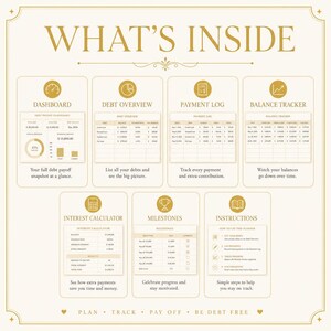 May include: A gold-toned planner page titled "WHAT'S INSIDE" with sections for dashboard, debt overview, payment log, balance tracker, interest calculator, milestones, and instructions. The planner includes charts and text to track finances and debt payoff.