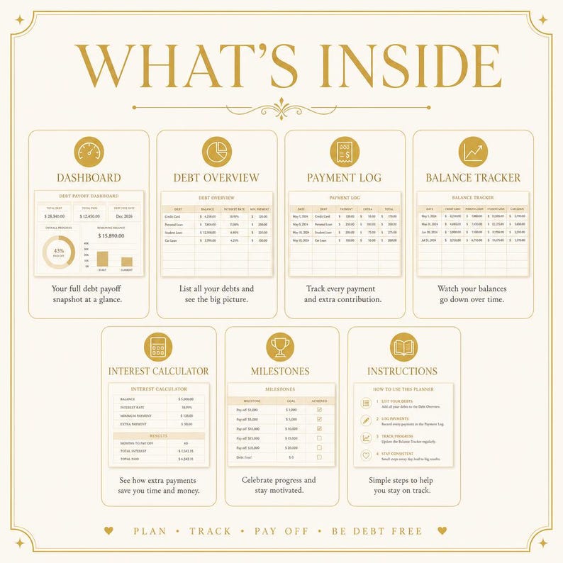 May include: A gold-toned planner page titled "WHAT'S INSIDE" with sections for dashboard, debt overview, payment log, balance tracker, interest calculator, milestones, and instructions. The planner includes charts and text to track finances and debt payoff.