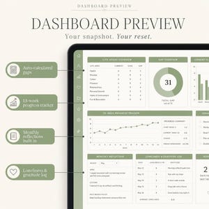 Puede incluir: Vista previa de un panel digital en una tableta, con visualizaciones de datos y rastreadores de progreso. La interfaz incluye secciones para &aacute;reas de la vida, una descripci&oacute;n general de las brechas y un rastreador de progreso de 13 semanas. El texto dice "Dashboard Preview".